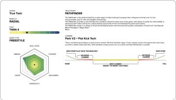 Capita Pathfinder 2026