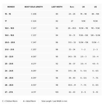 Atomic Hawx Kids 1 2026 Pembe