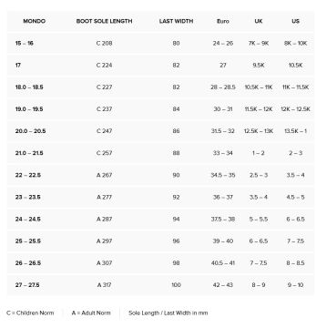 Atomic Hawx Kids 1 2026 Pembe